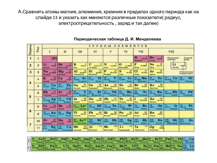 А.Сравнить атомы магния, алюминия, кремния в пределах одного периода как на