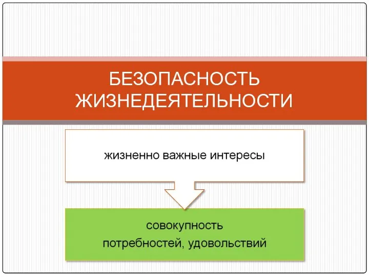 БЕЗОПАСНОСТЬ ЖИЗНЕДЕЯТЕЛЬНОСТИ