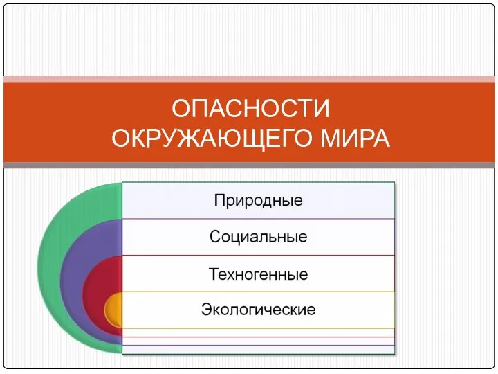 ОПАСНОСТИ ОКРУЖАЮЩЕГО МИРА