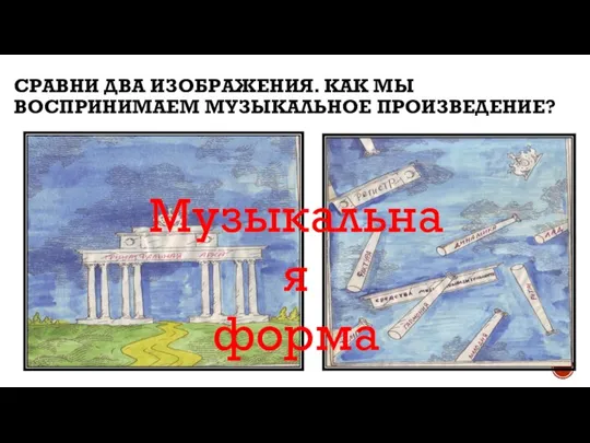 СРАВНИ ДВА ИЗОБРАЖЕНИЯ. КАК МЫ ВОСПРИНИМАЕМ МУЗЫКАЛЬНОЕ ПРОИЗВЕДЕНИЕ? Музыкальная форма