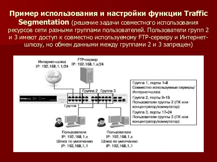 Пример использования и настройки функции Traffic Segmentation (решение задачи совместного использования