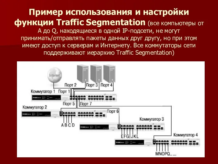 Пример использования и настройки функции Traffic Segmentation (все компьютеры от А