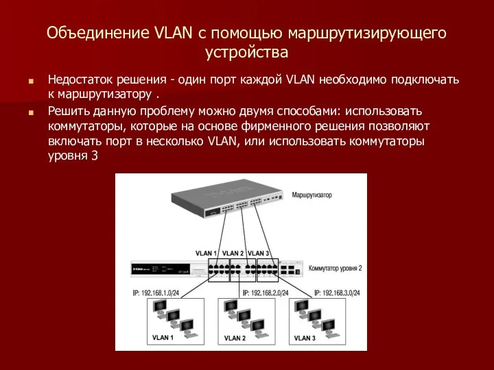 Объединение VLAN с помощью маршрутизирующего устройства Недостаток решения - один порт