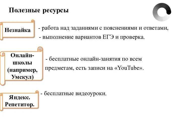 Полезные ресурсы - работа над заданиями с пояснениями и ответами, -