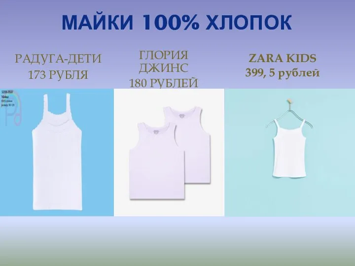 МАЙКИ 100% ХЛОПОК РАДУГА-ДЕТИ 173 РУБЛЯ ГЛОРИЯ ДЖИНС 180 РУБЛЕЙ ZARA KIDS 399, 5 рублей