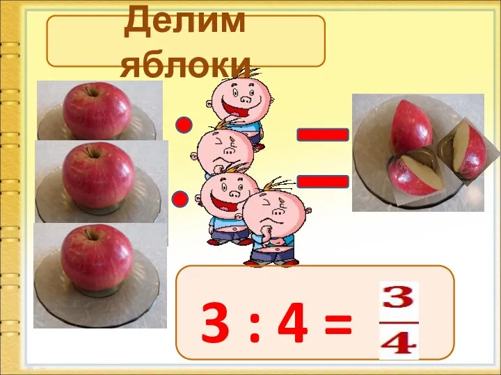 Делим яблоки 3 : 4 =