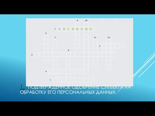 1. ПОДТВЕРЖДЁННОЕ ОДОБРЕНИЕ СУБЪЕКТА НА ОБРАБОТКУ ЕГО ПЕРСОНАЛЬНЫХ ДАННЫХ.