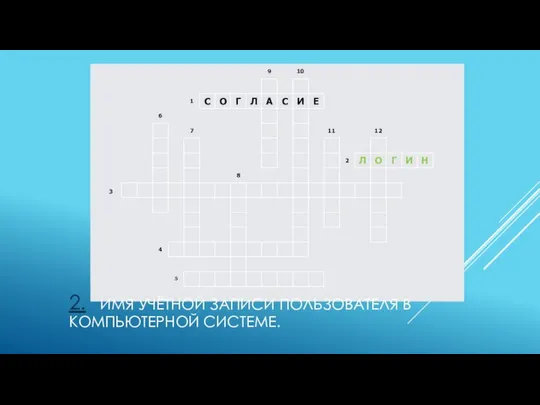 2. ИМЯ УЧЁТНОЙ ЗАПИСИ ПОЛЬЗОВАТЕЛЯ В КОМПЬЮТЕРНОЙ СИСТЕМЕ.