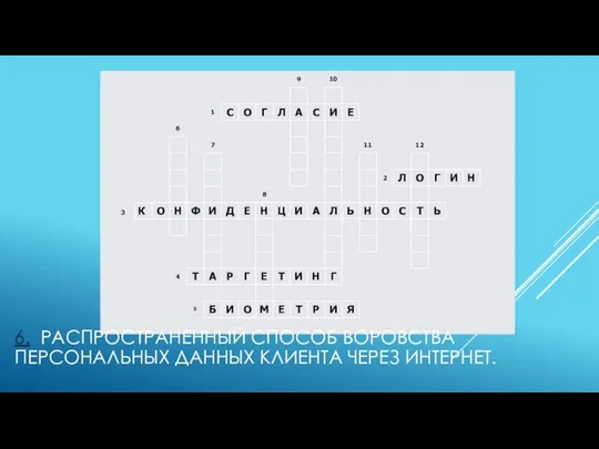 6. РАСПРОСТРАНЕННЫЙ СПОСОБ ВОРОВСТВА ПЕРСОНАЛЬНЫХ ДАННЫХ КЛИЕНТА ЧЕРЕЗ ИНТЕРНЕТ.