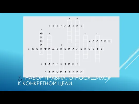 7. НАБОР ПРАВИЛ, ОТНОСЯЩИХСЯ К КОНКРЕТНОЙ ЦЕЛИ.