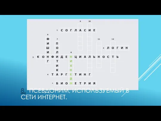 8. ПСЕВДОНИМ, ИСПОЛЬЗУЕМЫЙ В СЕТИ ИНТЕРНЕТ.