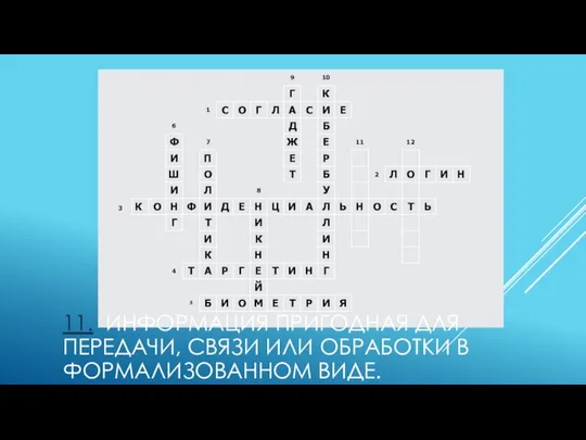 11. ИНФОРМАЦИЯ ПРИГОДНАЯ ДЛЯ ПЕРЕДАЧИ, СВЯЗИ ИЛИ ОБРАБОТКИ В ФОРМАЛИЗОВАННОМ ВИДЕ.