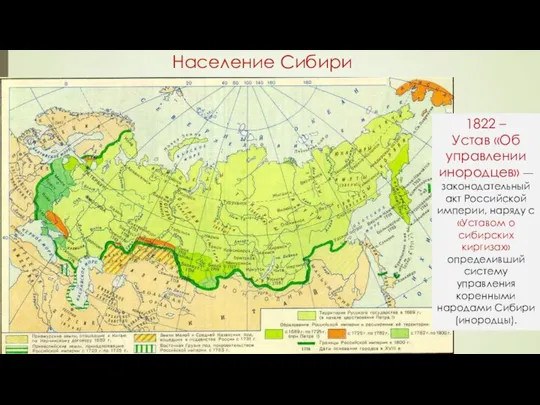 Население Сибири 1822 – Устав «Об управлении инородцев» — законодательный акт