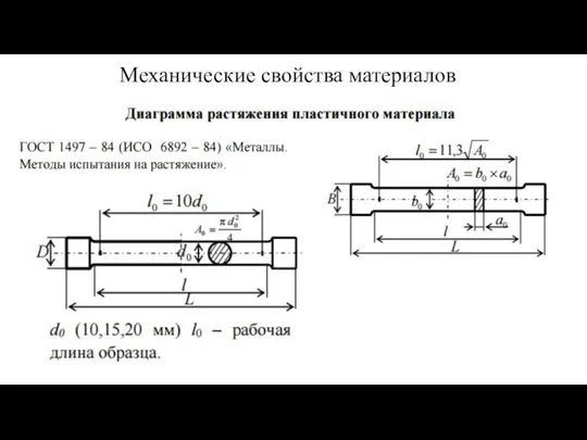 Механические свойства материалов