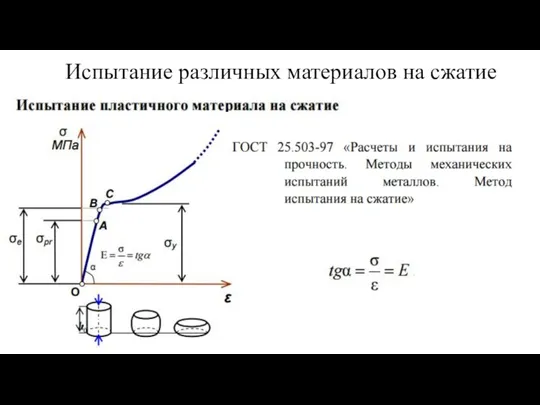 Испытание различных материалов на сжатие