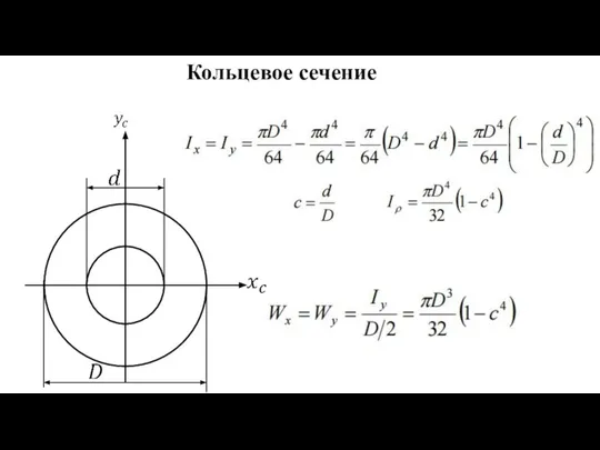 Кольцевое сечение