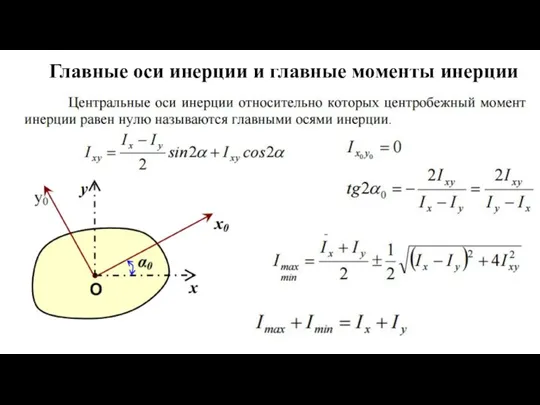 Главные оси инерции и главные моменты инерции