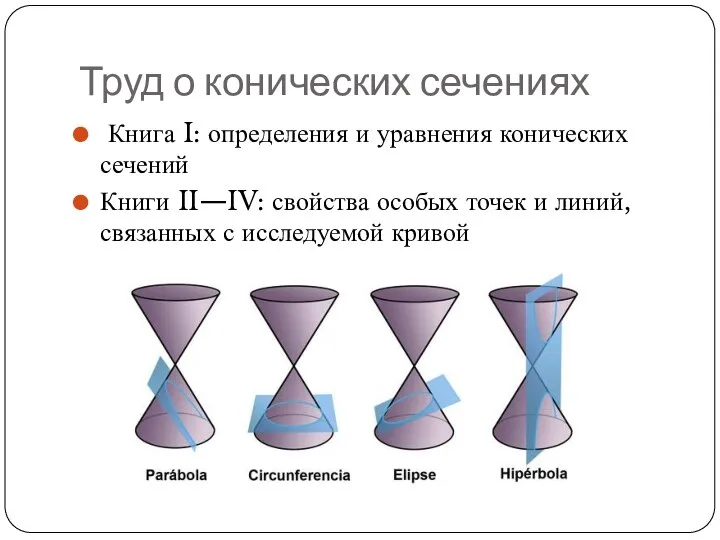 Труд о конических сечениях Книга I: определения и уравнения конических сечений