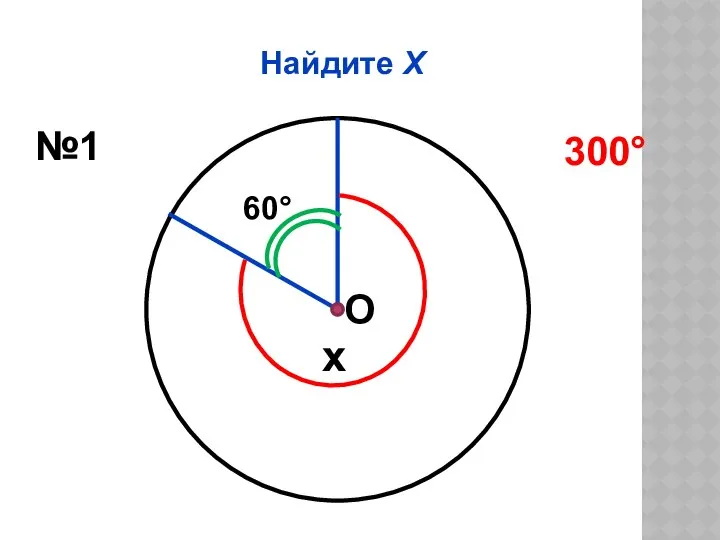 Найдите Х №1 60° x 300° О