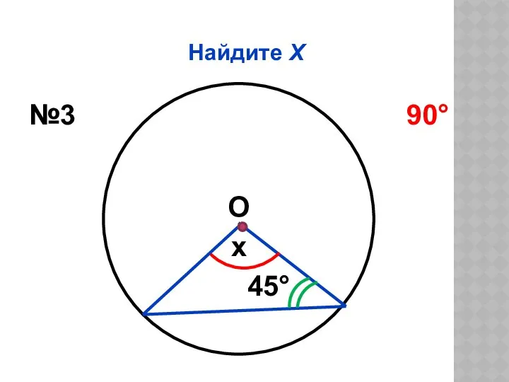 Найдите Х x 45° №3 90° О