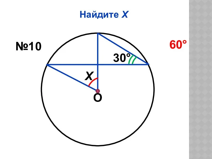 Найдите Х О Х 30° №10 60°