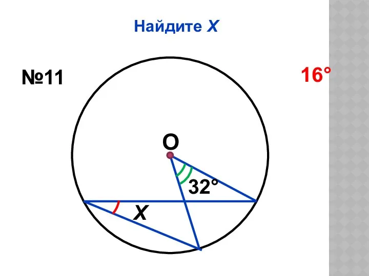 Найдите Х О 32° Х №11 16°