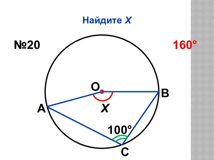 Найдите Х О 100° Х А В С №20 160°