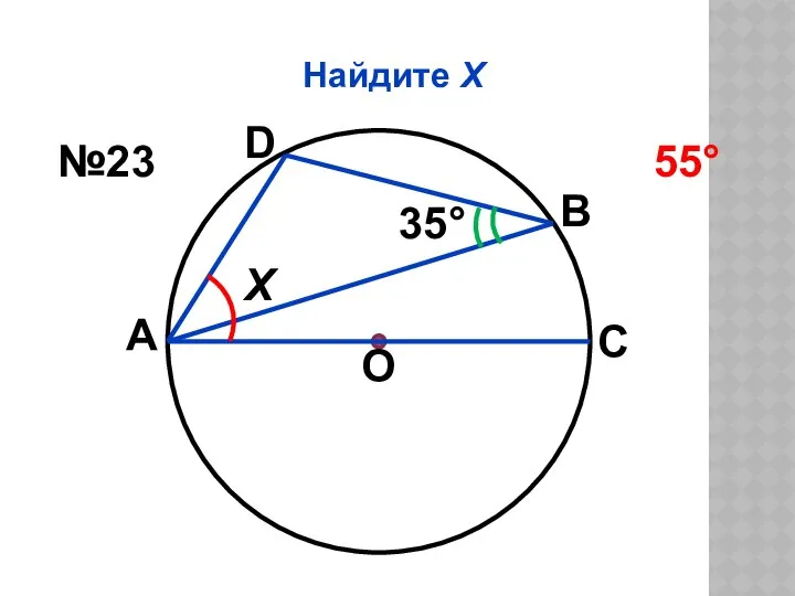 Найдите Х О 35° Х А С В D №23 55°