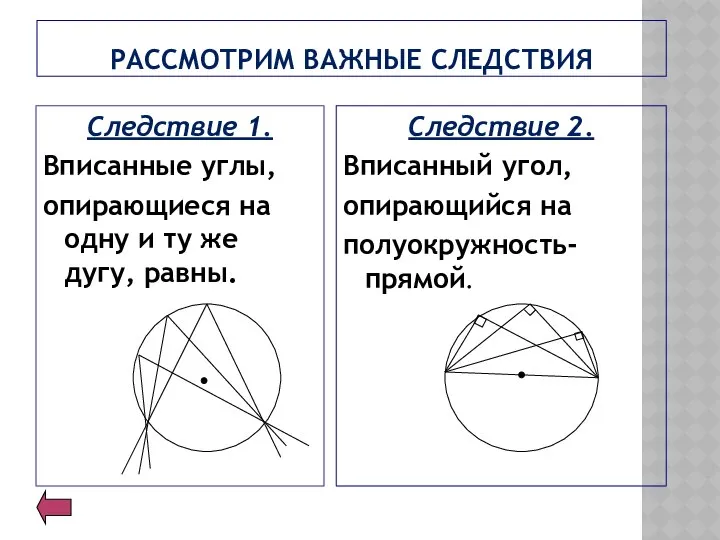 РАССМОТРИМ ВАЖНЫЕ СЛЕДСТВИЯ Следствие 1. Вписанные углы, опирающиеся на одну и