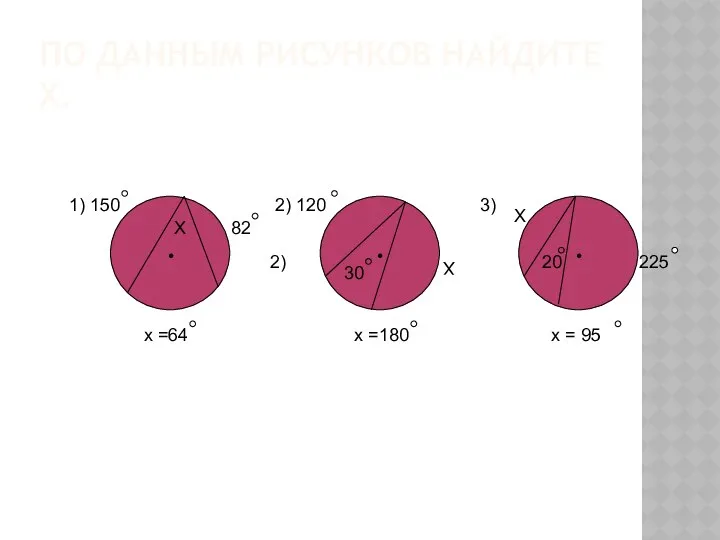 ПО ДАННЫМ РИСУНКОВ НАЙДИТЕ Х. Х 1) 150 82 2) 120