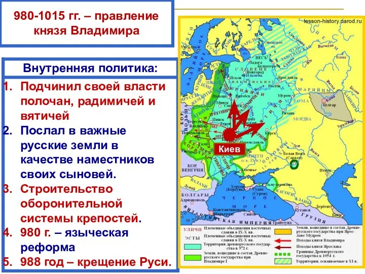 980-1015 гг. – правление князя Владимира Киев