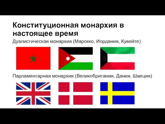 Конституционная монархия в настоящее время Дуалистическая монархия (Марокко, Иордания, Кувейте) Парламентарная монархия (Великобритания, Дания, Швеция)