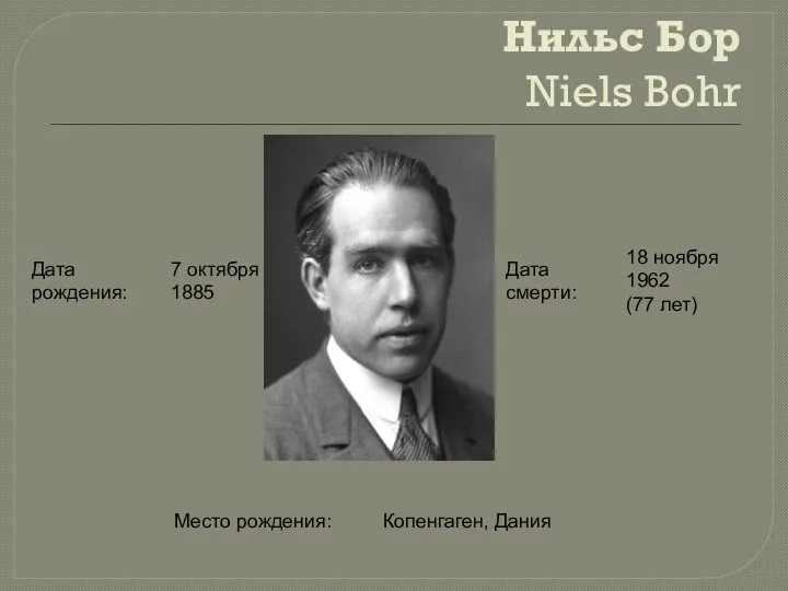 Нильс Бор Niels Bohr