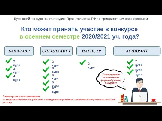 Кто может принять участие в конкурсе в осеннем семестре 2020/2021 уч.