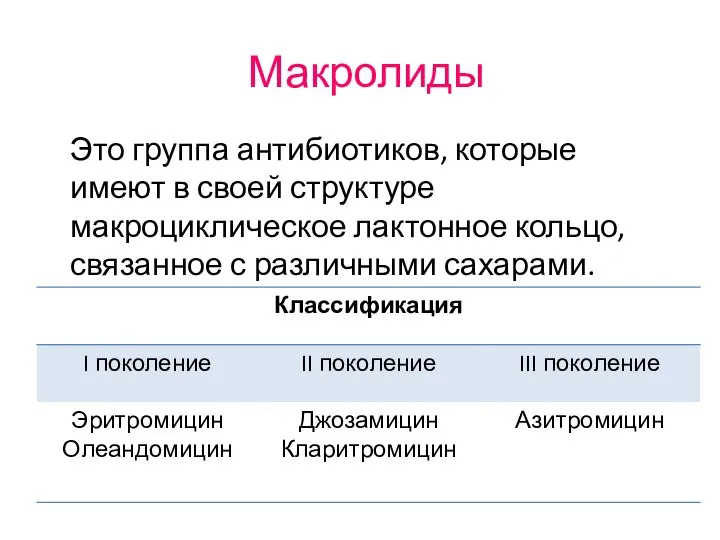 Макролиды Это группа антибиотиков, которые имеют в своей структуре макроциклическое лактонное кольцо, связанное с различными сахарами.