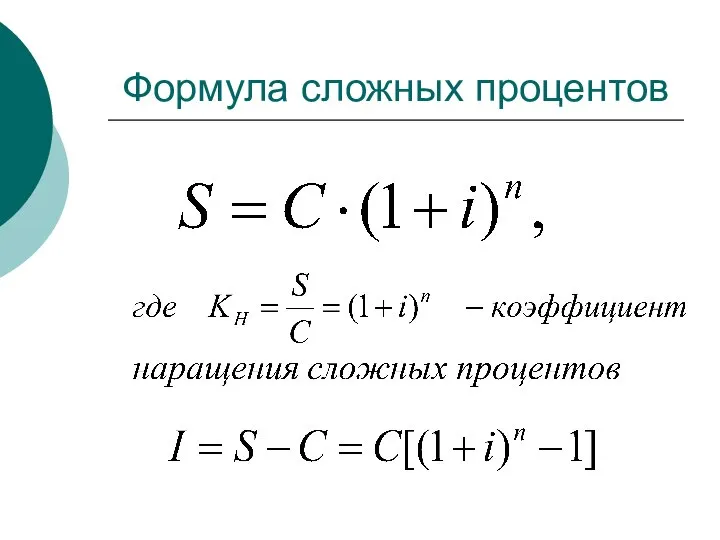 Формула сложных процентов