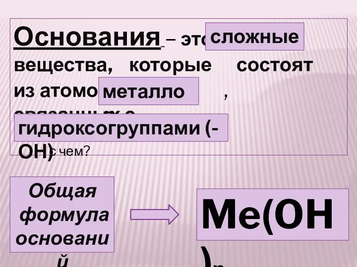 Основания – это какие? вещества, которые состоят из атомов чего? ,