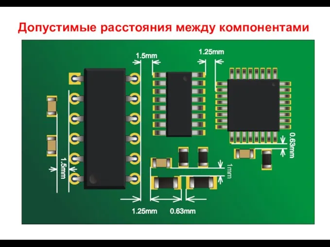 Допустимые расстояния между компонентами