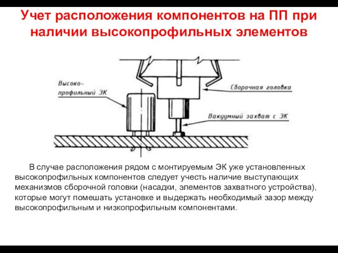 Учет расположения компонентов на ПП при наличии высокопрофильных элементов В случае