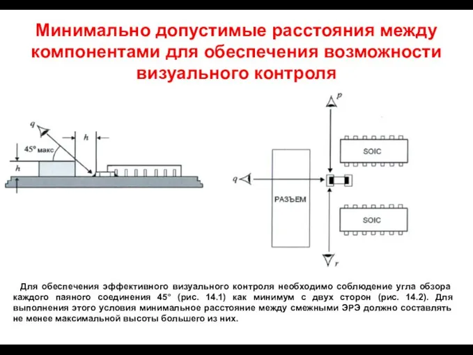 Минимально допустимые расстояния между компонентами для обеспечения возможности визуального контроля Для