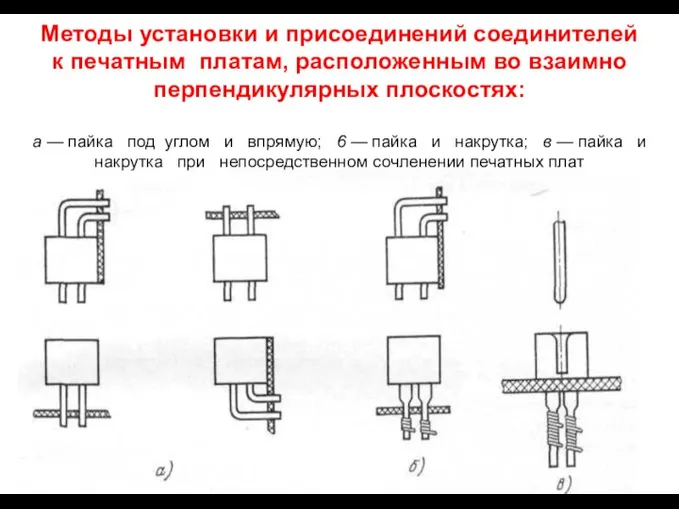 Методы установки и присоединений соединителей к печатным платам, расположенным во взаимно