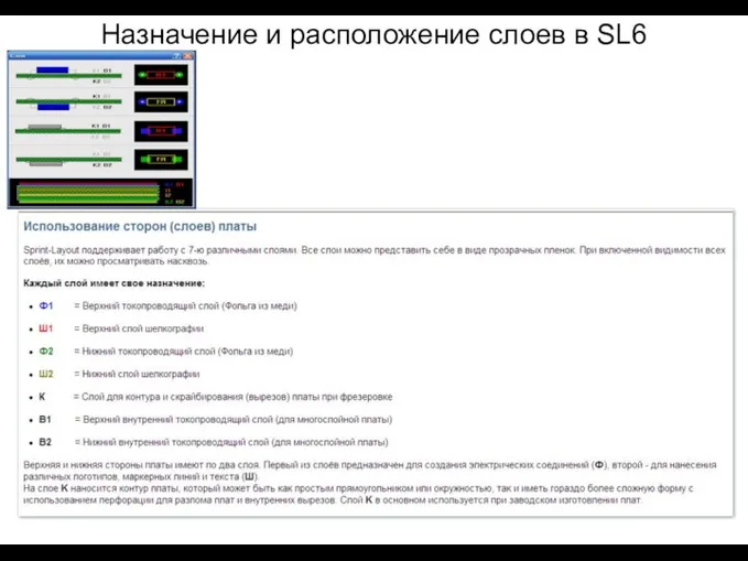 Назначение и расположение слоев в SL6