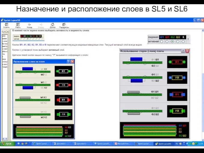 Назначение и расположение слоев в SL5 и SL6