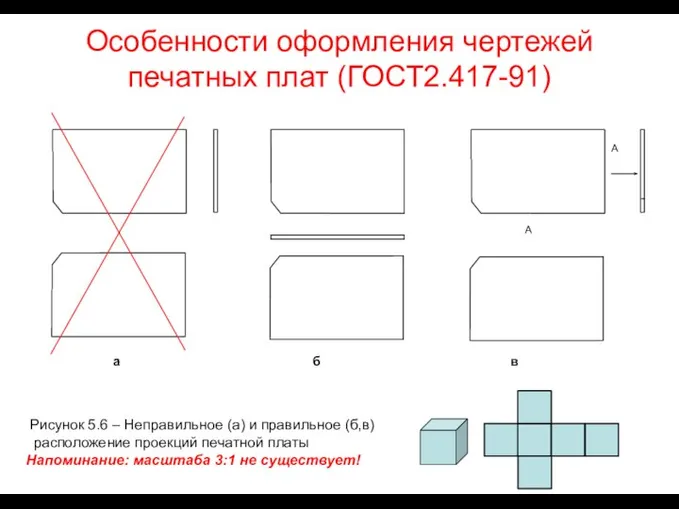 Особенности оформления чертежей печатных плат (ГОСТ2.417-91) . Рисунок 5.6 – Неправильное