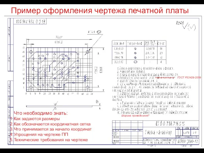 Пример оформления чертежа печатной платы . Что необходимо знать: Как задаются