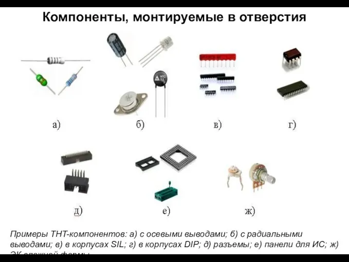 Компоненты, монтируемые в отверстия Примеры THT-компонентов: а) с осевыми выводами; б)