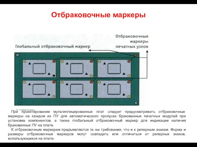 Отбраковочные маркеры При проектировании мультиплицированных плат следует предусматривать отбраковочные маркеры на