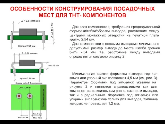 ОСОБЕННОСТИ КОНСТРУИРОВАНИЯ ПОСАДОЧНЫХ МЕСТ ДЛЯ ТНТ- КОМПОНЕНТОВ Для всех компонентов, требующих