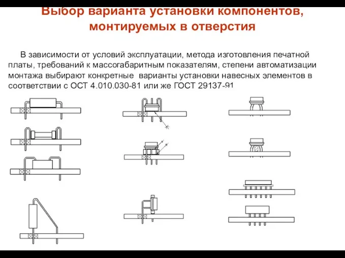 Выбор варианта установки компонентов, монтируемых в отверстия В зависимости от условий