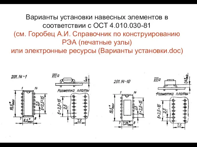 Варианты установки навесных элементов в соответствии с ОСТ 4.010.030-81 (см. Горобец